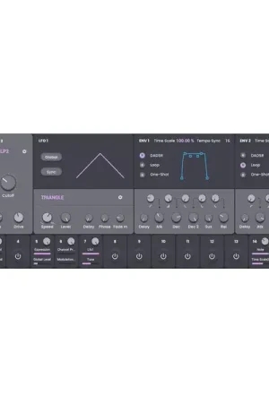 AIR Music Technology OPx-4 - Prix spécial