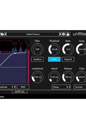 Plugin Alliance Unfiltered Audio Zip | Super prix