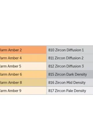 Lee Zircon Warm LED Lighting Pack - Stock presque épuisé