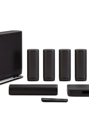 Harman Kardon Surround - Derniers articles