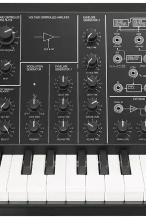 Plus que quelques jours | Korg MS20 Mini
